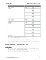 Preview for 196 page of Digi XBee 3 802.15.4 User Manual