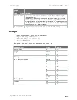 Preview for 208 page of Digi XBee 3 802.15.4 User Manual