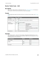 Preview for 223 page of Digi XBee 3 802.15.4 User Manual