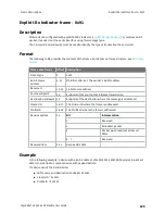 Preview for 225 page of Digi XBee 3 802.15.4 User Manual