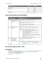 Preview for 231 page of Digi XBee 3 802.15.4 User Manual