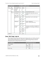 Preview for 240 page of Digi XBee 3 802.15.4 User Manual