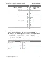 Preview for 242 page of Digi XBee 3 802.15.4 User Manual