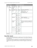 Preview for 244 page of Digi XBee 3 802.15.4 User Manual