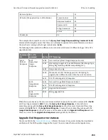 Preview for 254 page of Digi XBee 3 802.15.4 User Manual