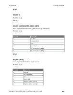 Предварительный просмотр 208 страницы Digi XBee 3 Cellular LTE-M User Manual