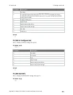 Предварительный просмотр 211 страницы Digi XBee 3 Cellular LTE-M User Manual