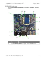 Предварительный просмотр 14 страницы Digi XBee Cellular LTE Cat 1 User Manual