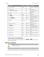 Предварительный просмотр 33 страницы Digi XBee Cellular LTE Cat 1 User Manual