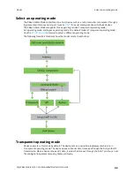 Предварительный просмотр 42 страницы Digi XBee Cellular LTE Cat 1 User Manual