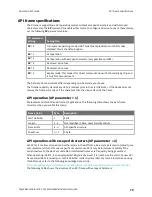 Preview for 70 page of Digi XBee Cellular LTE Cat 1 User Manual