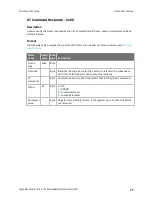 Preview for 77 page of Digi XBee Cellular LTE Cat 1 User Manual