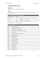 Preview for 78 page of Digi XBee Cellular LTE Cat 1 User Manual