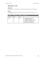 Preview for 79 page of Digi XBee Cellular LTE Cat 1 User Manual