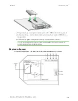 Предварительный просмотр 18 страницы Digi XBee DigiMesh 2.4 User Manual