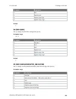 Предварительный просмотр 90 страницы Digi XBee DigiMesh 2.4 User Manual