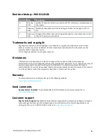 Preview for 2 page of Digi XBee DigiMesh Getting Started Manual