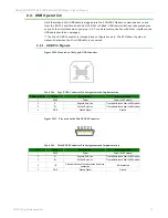 Preview for 17 page of Digi XBee-PRO XM-M92-2P Series Product Manual