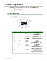 Предварительный просмотр 10 страницы Digi XBee-PRO XSC RS-232 Product Manual