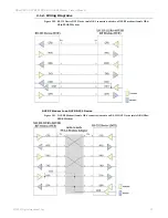 Предварительный просмотр 11 страницы Digi XBee-PRO XSC RS-232 Product Manual