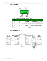 Предварительный просмотр 13 страницы Digi XBee-PRO XSC RS-232 Product Manual