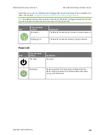 Preview for 25 page of Digi XGI-20CZ7-E00-W0 User Manual