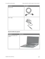 Preview for 27 page of Digi XGI-20CZ7-E00-W0 User Manual