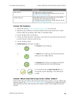 Preview for 28 page of Digi XGI-20CZ7-E00-W0 User Manual