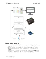 Preview for 33 page of Digi XGI-20CZ7-E00-W0 User Manual