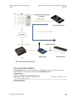 Preview for 65 page of Digi XGI-20CZ7-E00-W0 User Manual