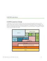 Preview for 19 page of Digi XLR PRO User Manual