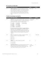 Preview for 42 page of Digi XLR PRO User Manual