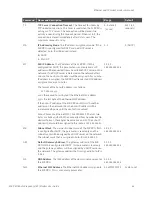 Preview for 46 page of Digi XLR PRO User Manual