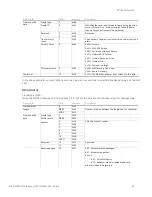 Preview for 60 page of Digi XLR PRO User Manual