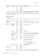 Preview for 61 page of Digi XLR PRO User Manual