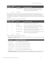 Preview for 66 page of Digi XLR PRO User Manual