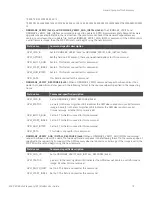 Preview for 70 page of Digi XLR PRO User Manual