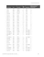 Preview for 104 page of Digi XLR PRO User Manual