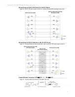 Предварительный просмотр 8 страницы Digi XStream-PKG-R RS-232 User Manual