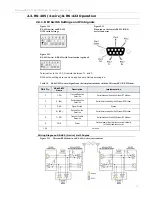 Предварительный просмотр 10 страницы Digi XStream-PKG-R RS-232 User Manual