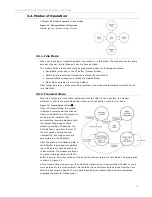 Предварительный просмотр 14 страницы Digi XStream-PKG-R RS-232 User Manual