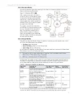 Предварительный просмотр 16 страницы Digi XStream-PKG-R RS-232 User Manual