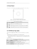 Предварительный просмотр 13 страницы Digicam Premium DPA-0440L User Manual