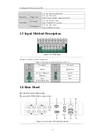 Предварительный просмотр 14 страницы Digicam Premium DPA-0440L User Manual