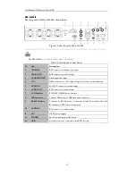 Предварительный просмотр 16 страницы Digicam Premium DPA-0440L User Manual