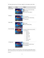 Preview for 15 page of DigiCam DIGICAM ES3310 User Manual