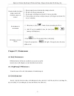 Предварительный просмотр 25 страницы DigiCare DigiPump LP8 Operator'S Manual