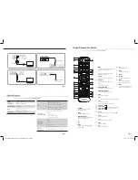 Preview for 2 page of Digicel VM1510 Quick Start Manuals