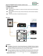 Preview for 8 page of Digichain TPUH406TV-US User Manual