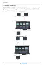 Предварительный просмотр 14 страницы digico D5T Operation Manual